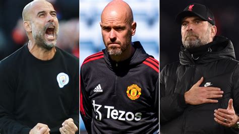 Watches of Premier League Managers 2023/2024.